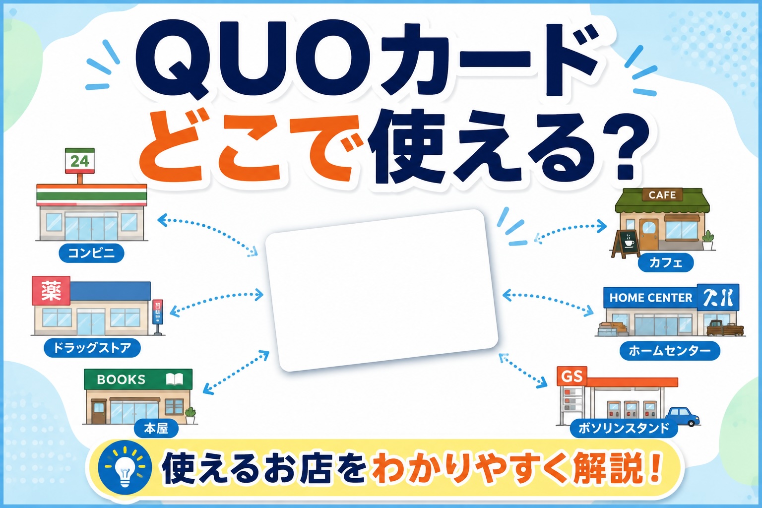 Quoカードどこで使える?